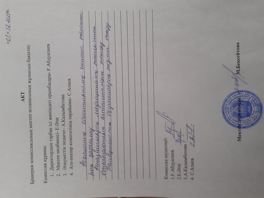 Бракераждық комиссияның актісі