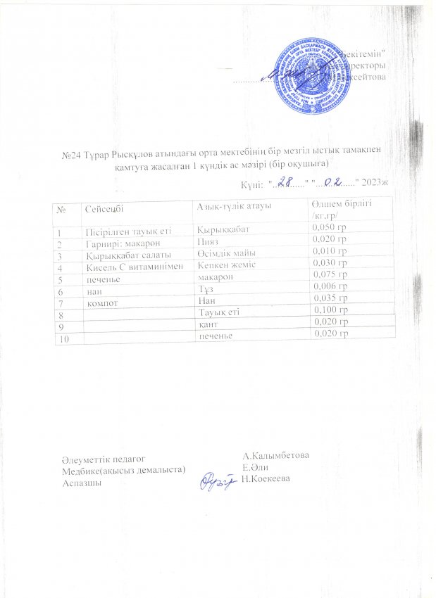Меню