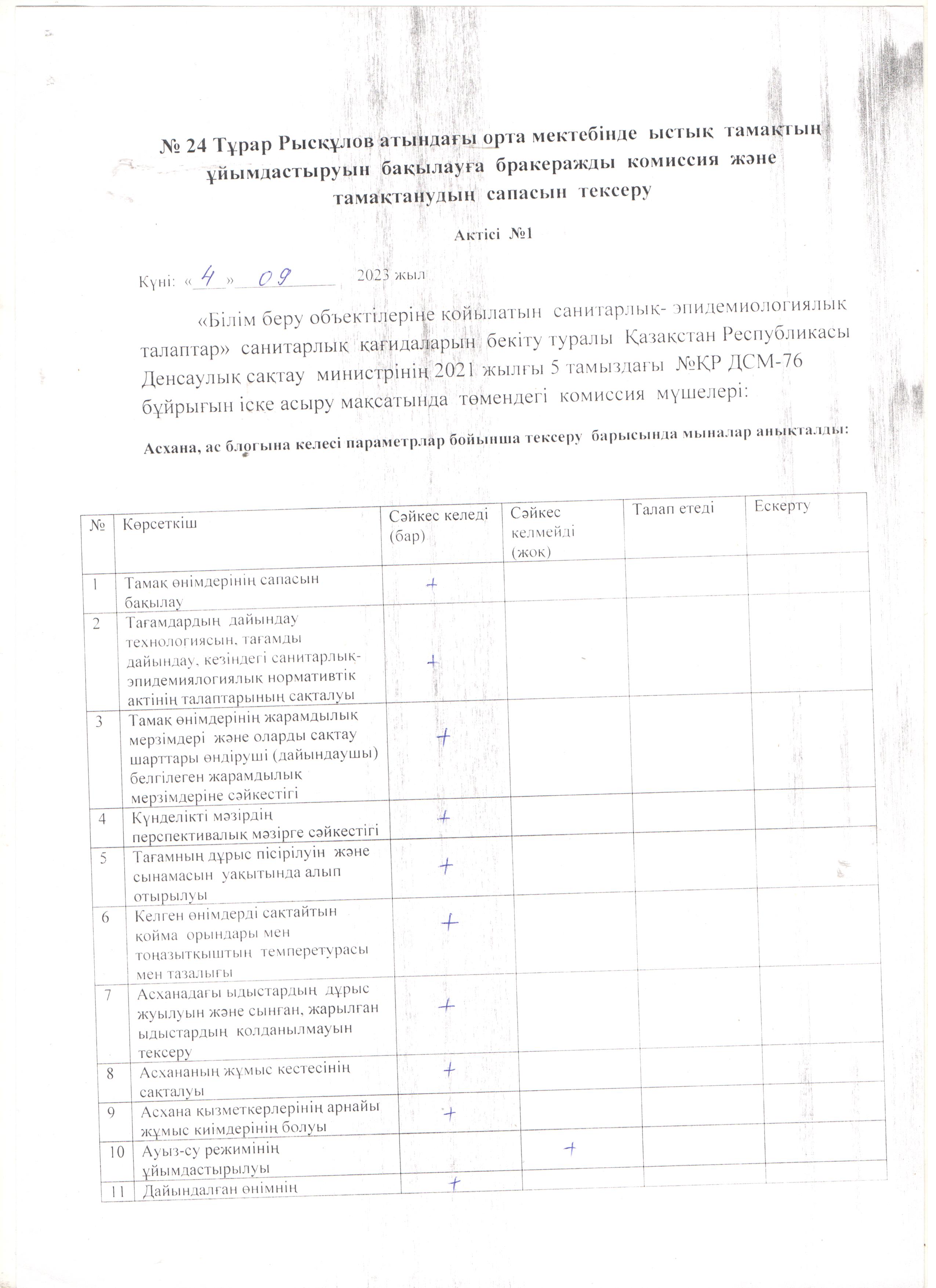 Сапалық мониторингі
