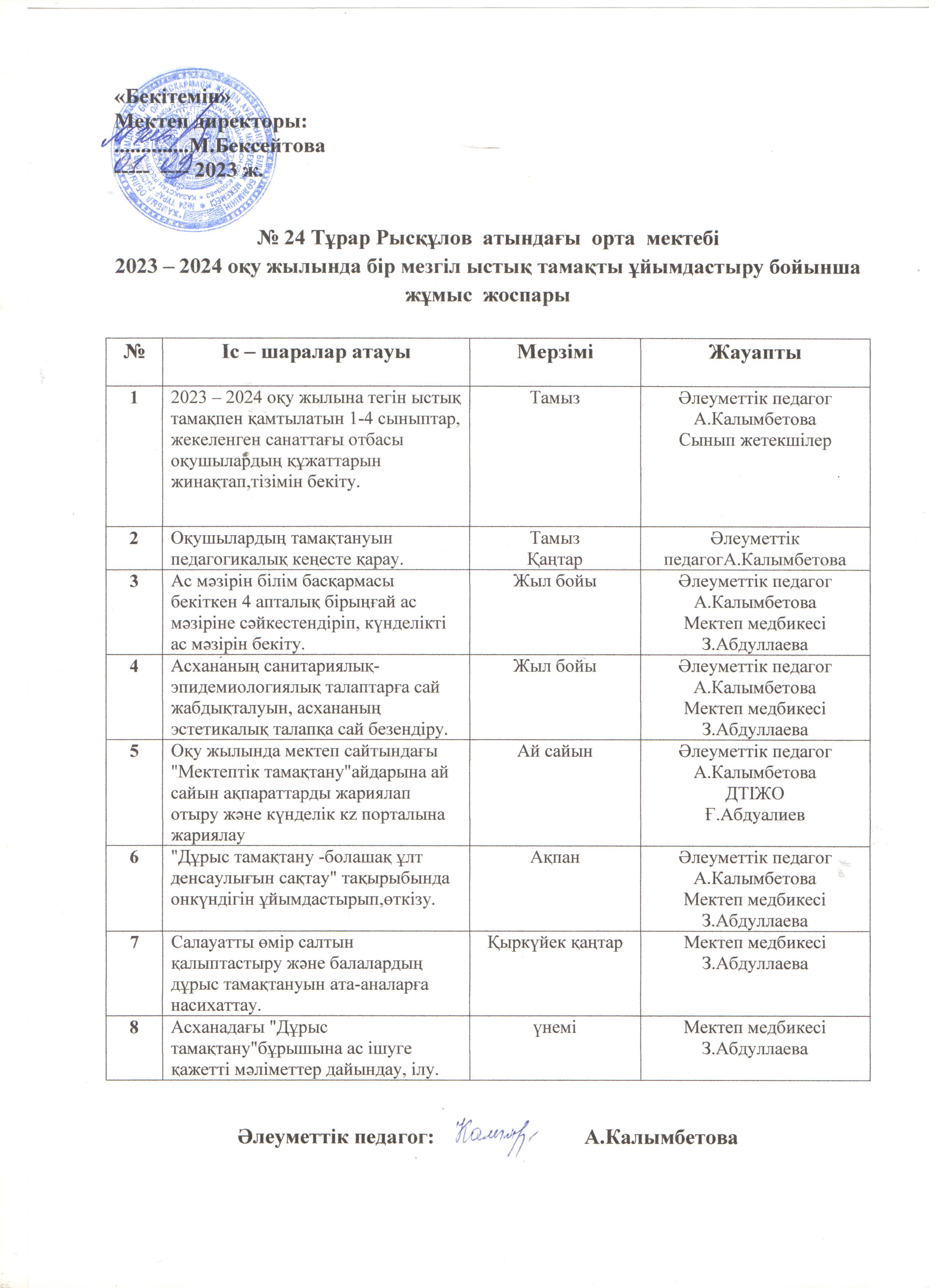 Тамақтану жоспары