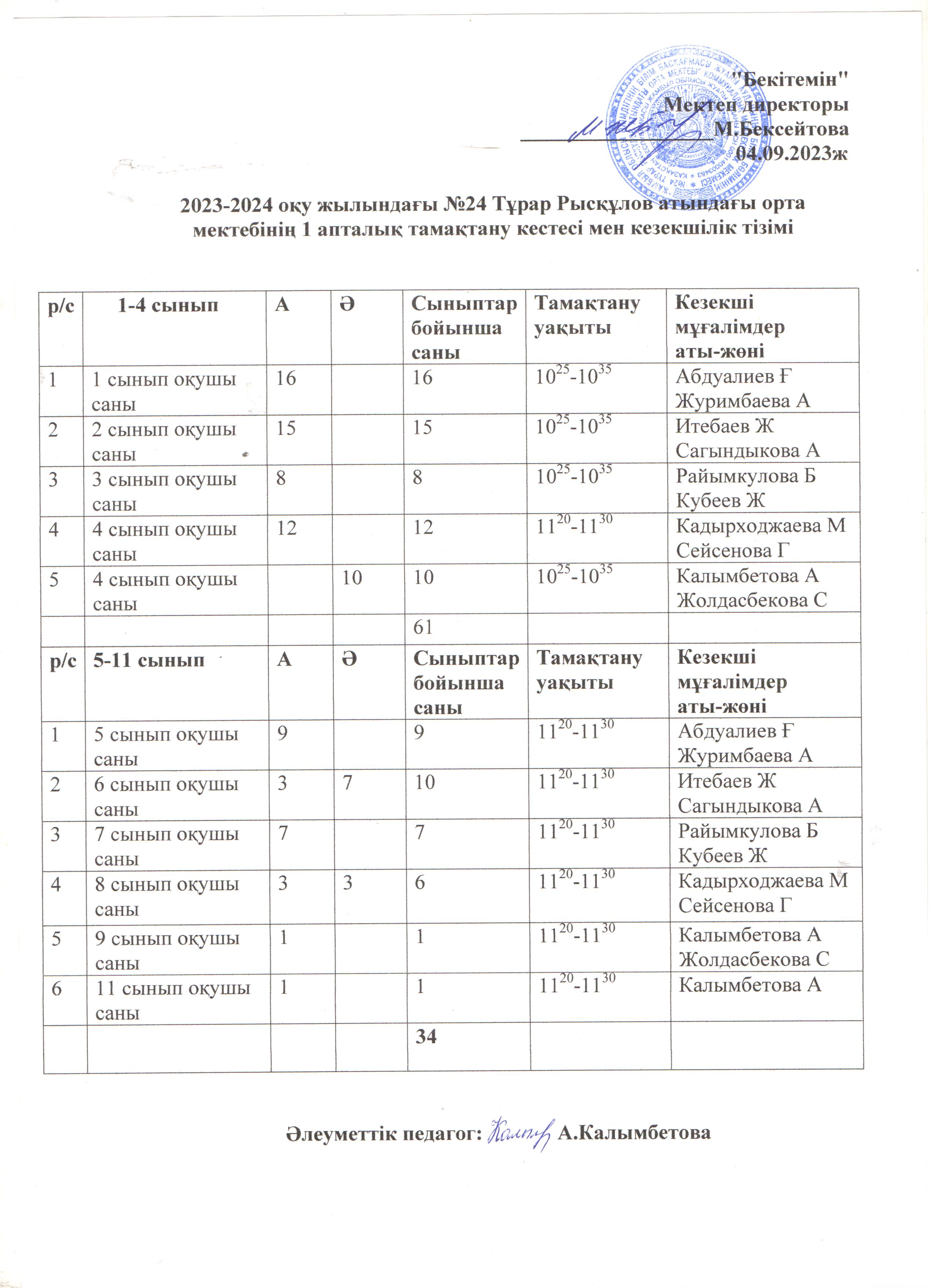 Асхана кезекшілік