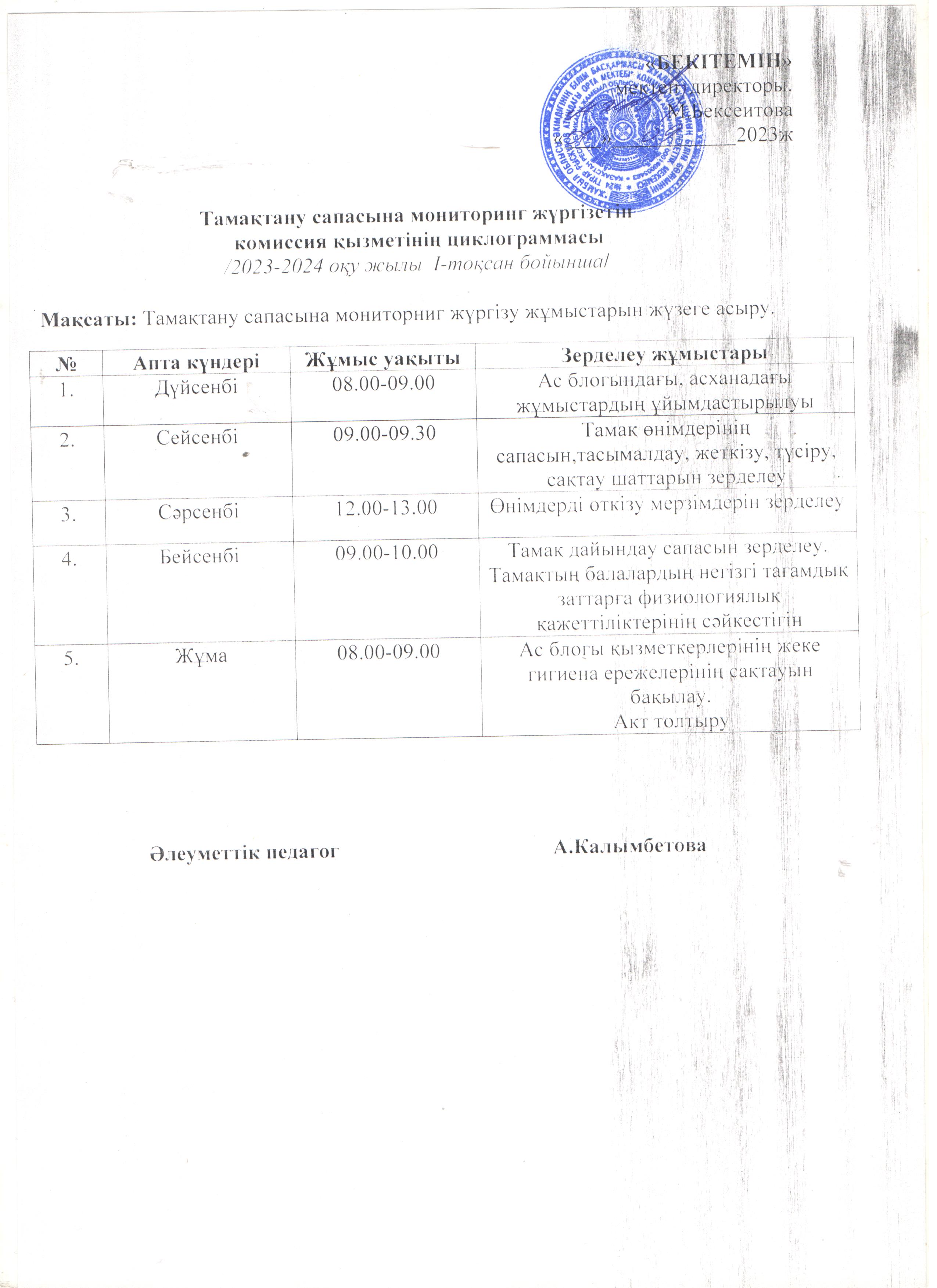 Тамақтану сапасының мониторингі