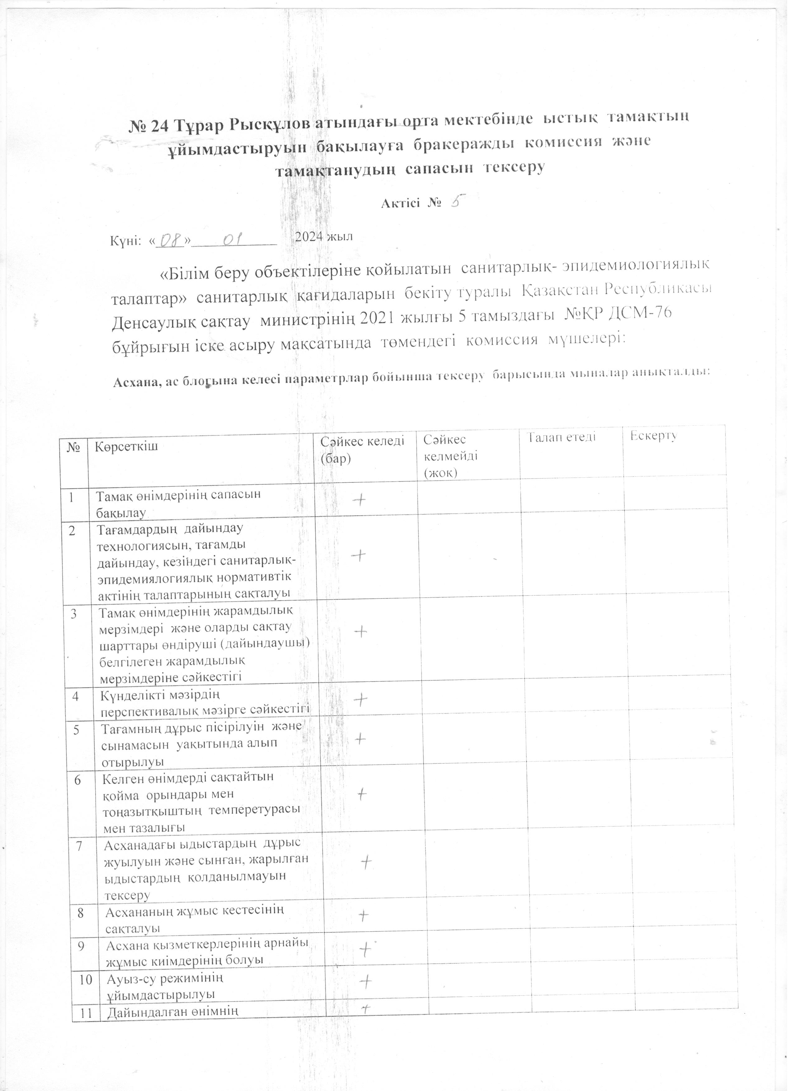Бракераж комиссиясының тексеру хаттама актісі