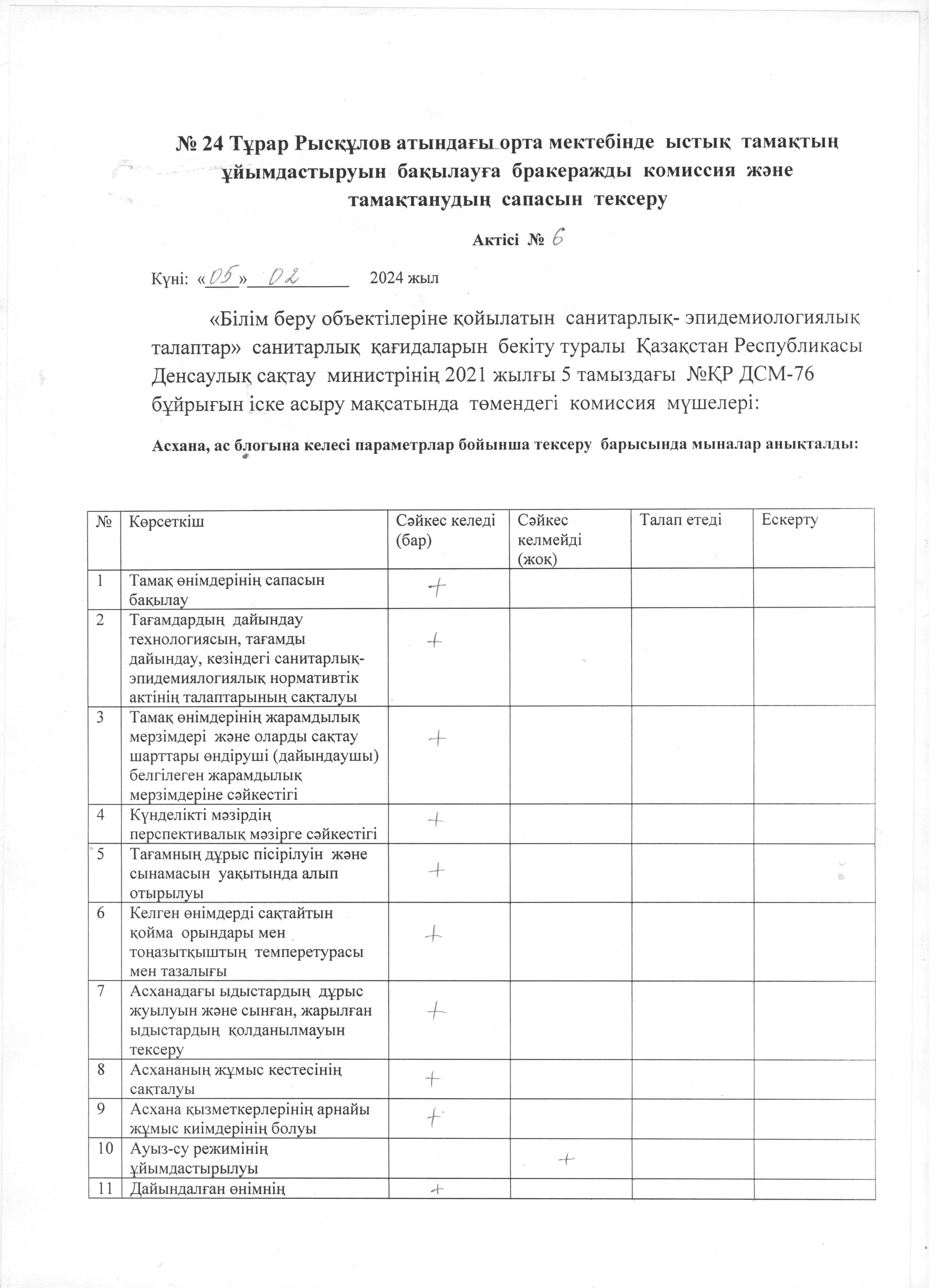 Акт