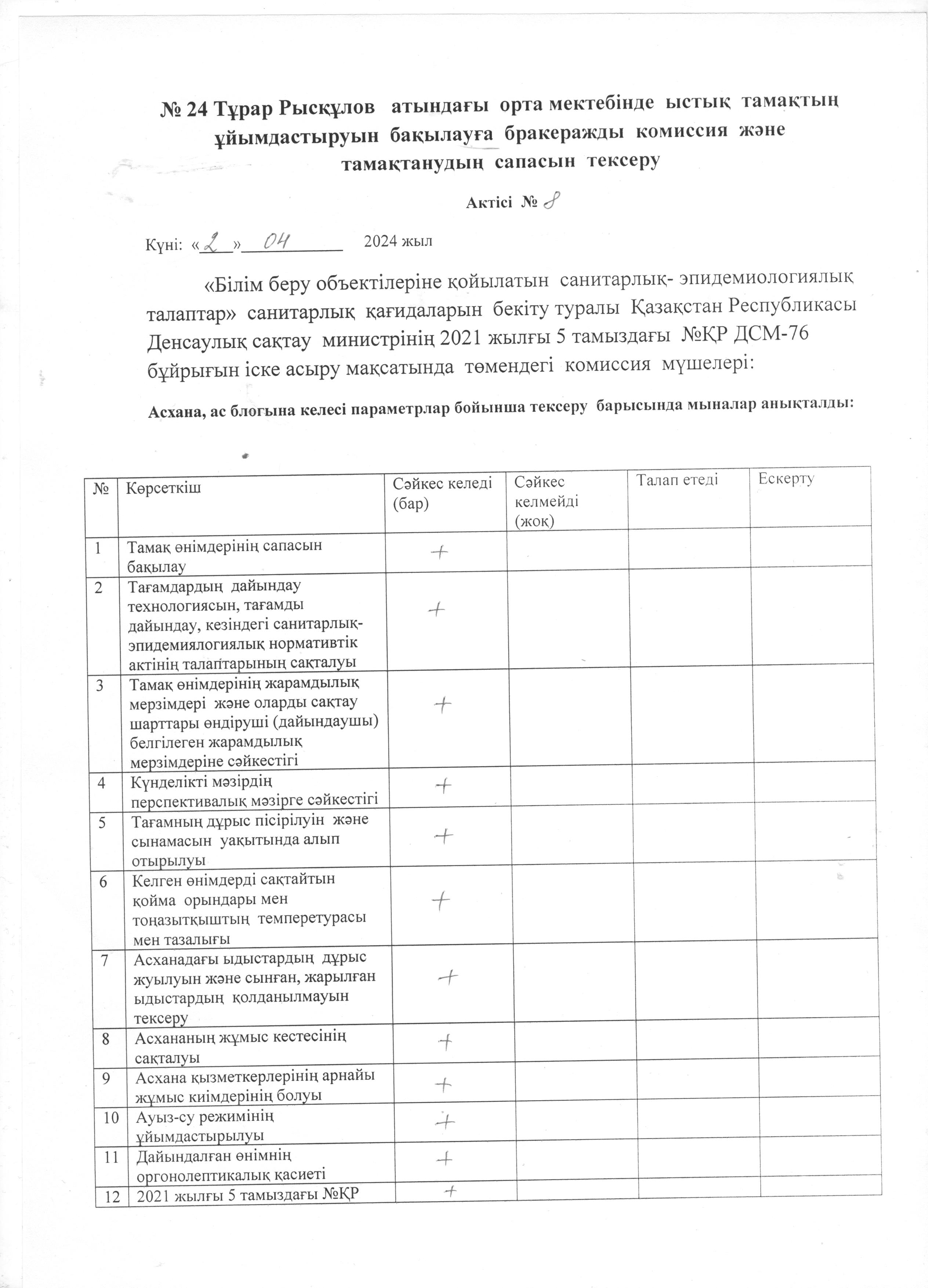 Акт